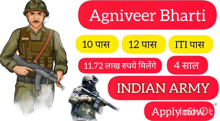 Indian Army Agniveer Bharti Rally 2023